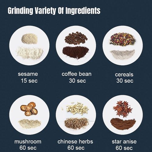 Mini Electric Coffee Bean Grinder Nut Herb Spice Crusher Mill Blender Portable