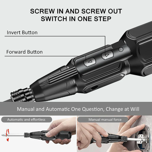 Mini Cordless Electric Screwdriver 3.6V Lithium Rechargeable with Magnetic Tip and Work Light