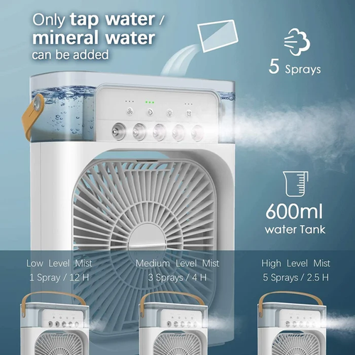 (💥SUMMER HOT SALE- 47% OFF💥)Portable Ice Fan Air Cooler With water For Frost Cube Fan