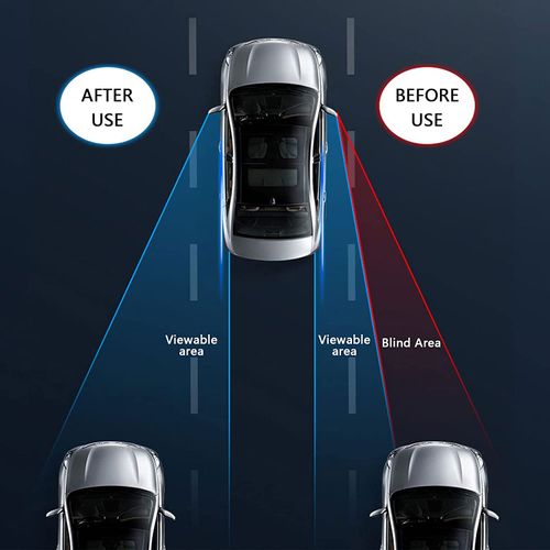 (Hot Deal - 49% Off) Automotive Blind Spot Mirrors (1 Pair)