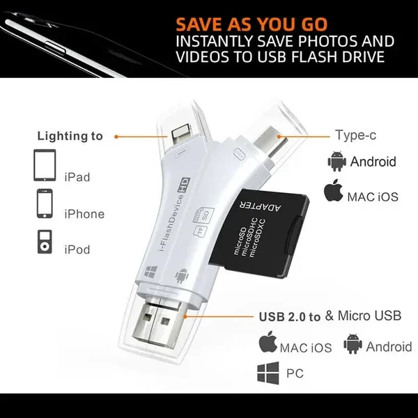 🔥🔥🔥4-in-1 Media Transfer with Memory✨🚀Desconto de 50% por tempo limitado🚀