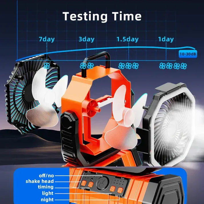 BreezeBuddy™️ Portable Fan✨🚀50% time limit🚀Akra cash on delivery