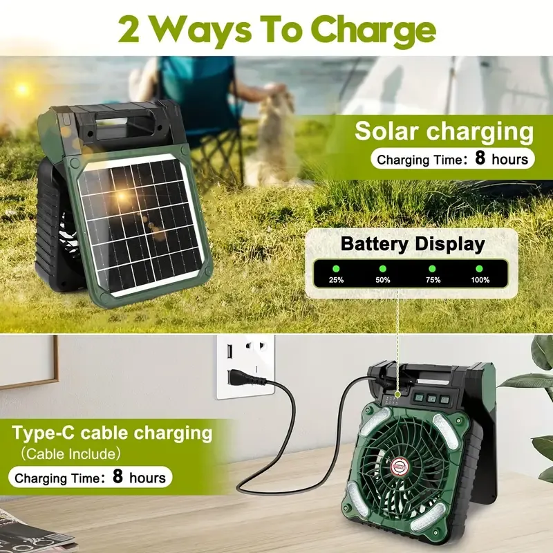 Camping Fan With LED Lanterns, USB Power Portable Outdoor Tent Fan, Static Strong Wind, Hook, Suitable For Picnic, Barbecue, Fishing