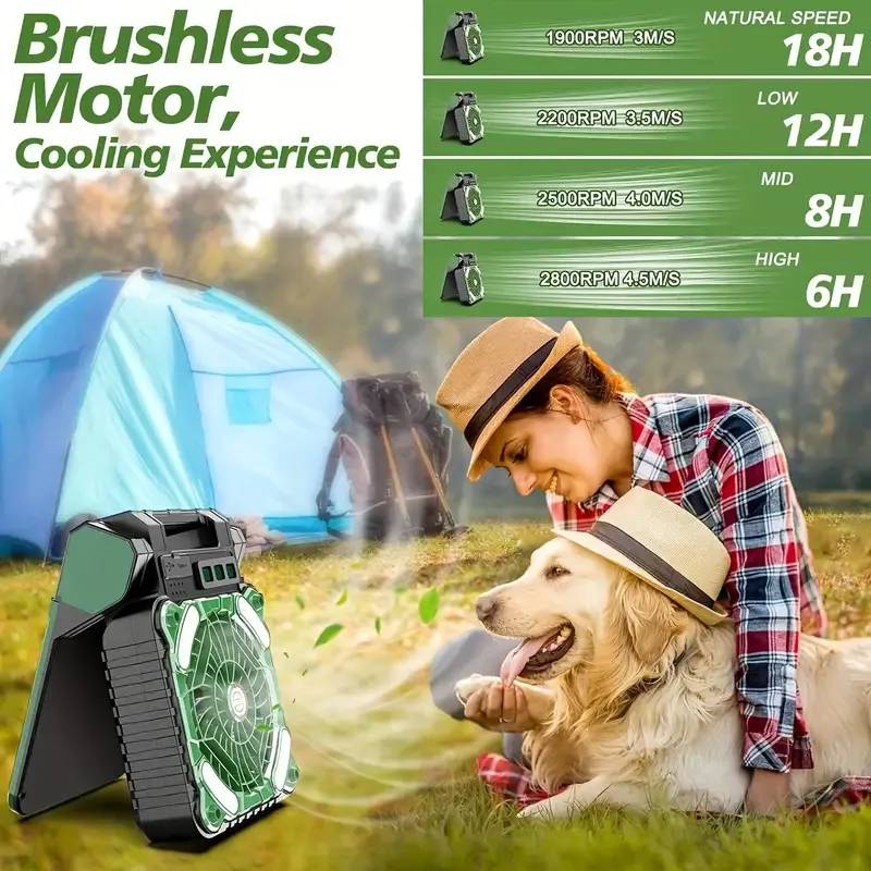 Camping Fan With LED Lanterns, USB Power Portable Outdoor Tent Fan, Static Strong Wind, Hook, Suitable For Picnic, Barbecue, Fishing