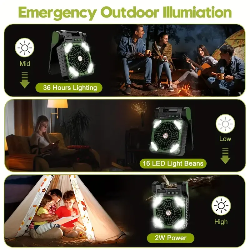 Camping Fan With LED Lanterns, USB Power Portable Outdoor Tent Fan, Static Strong Wind, Hook, Suitable For Picnic, Barbecue, Fishing