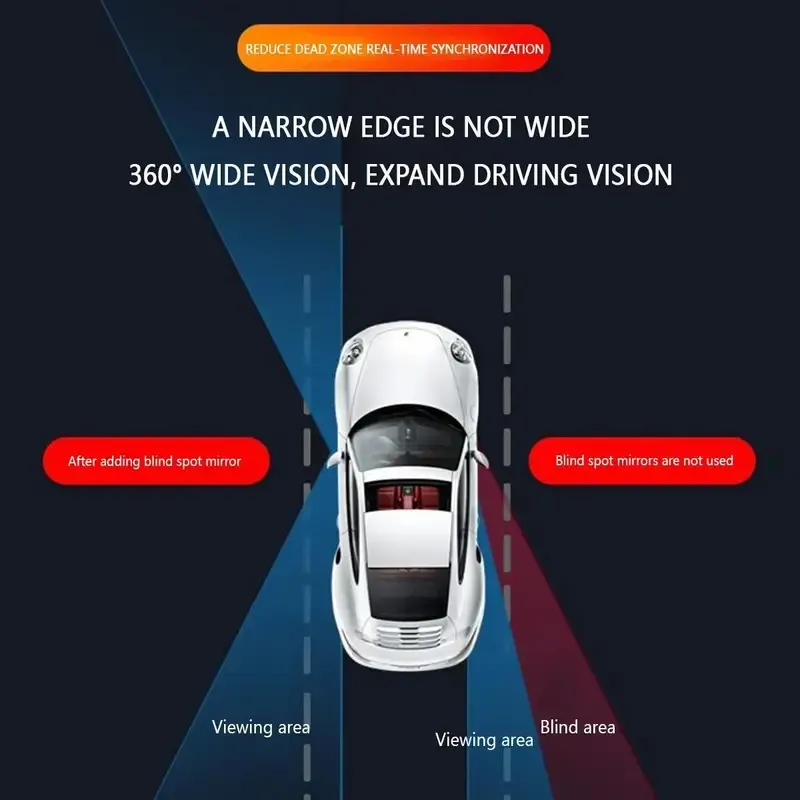 Enhance Your Vision - Two-Way Rearview Mirror for Africa