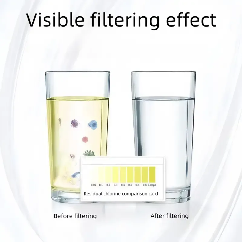 1pc Special Ceramic Filter Eliminate Impurities Enjoy Cleaner Water With Our Faucet Water Purifier