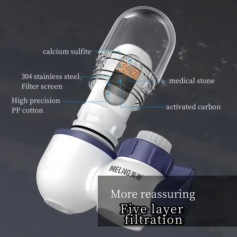 1pc Special Ceramic Filter Eliminate Impurities Enjoy Cleaner Water With Our Faucet Water Purifier