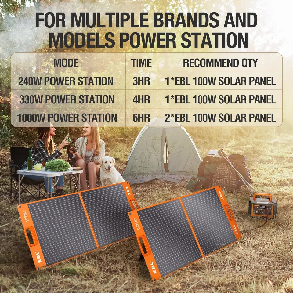 🔥💥Outdoor Portable Power Station✨🚀50% limite de tempo🚀Dinheiro na entrega em Accra