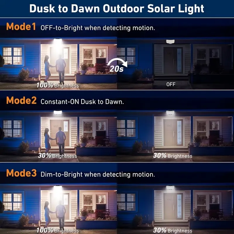 Solar-Powered Outdoor Lights With Motion Sensor - 234 Led, 3 Lighting Modes, 6500K, Easy Install For Yard, Garden, Pathway & Patio Security