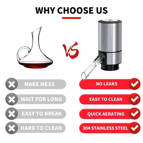 🔥2024 HOT SALE - Electric Wine Aerator Pourer