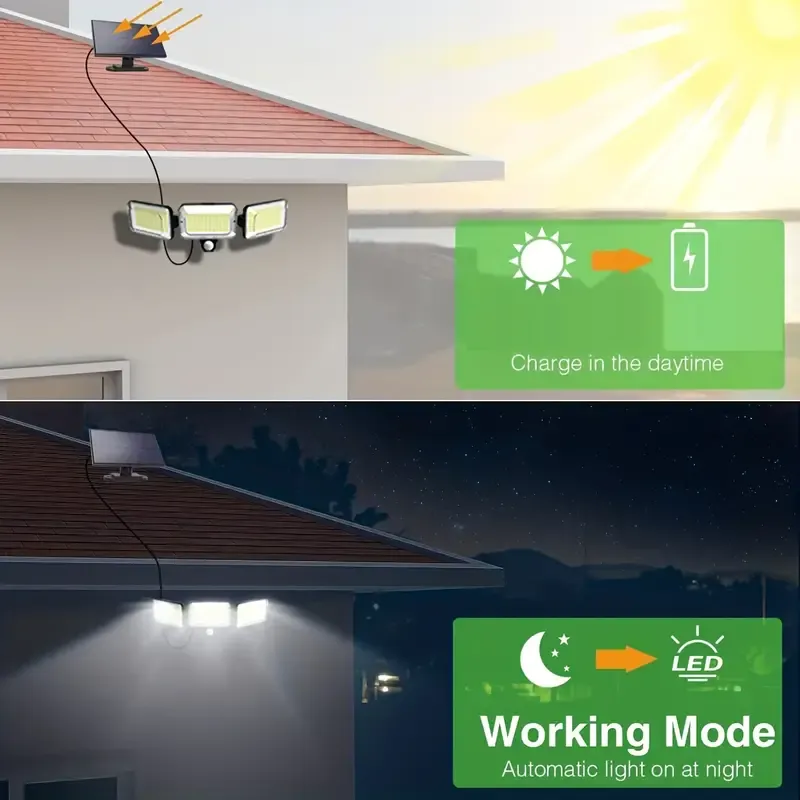 1pc Split Solar Wall Light For Outdoor With Motion Sensor 3 Heads, 224 LEDs Solar Light With Remote Control, Waterproof LED Solar Flood Lights Outdoor Wall Lights 270° Wide Angle Security Lights Solar With 3 Lighting Modes For Garden, Patio, Backyard