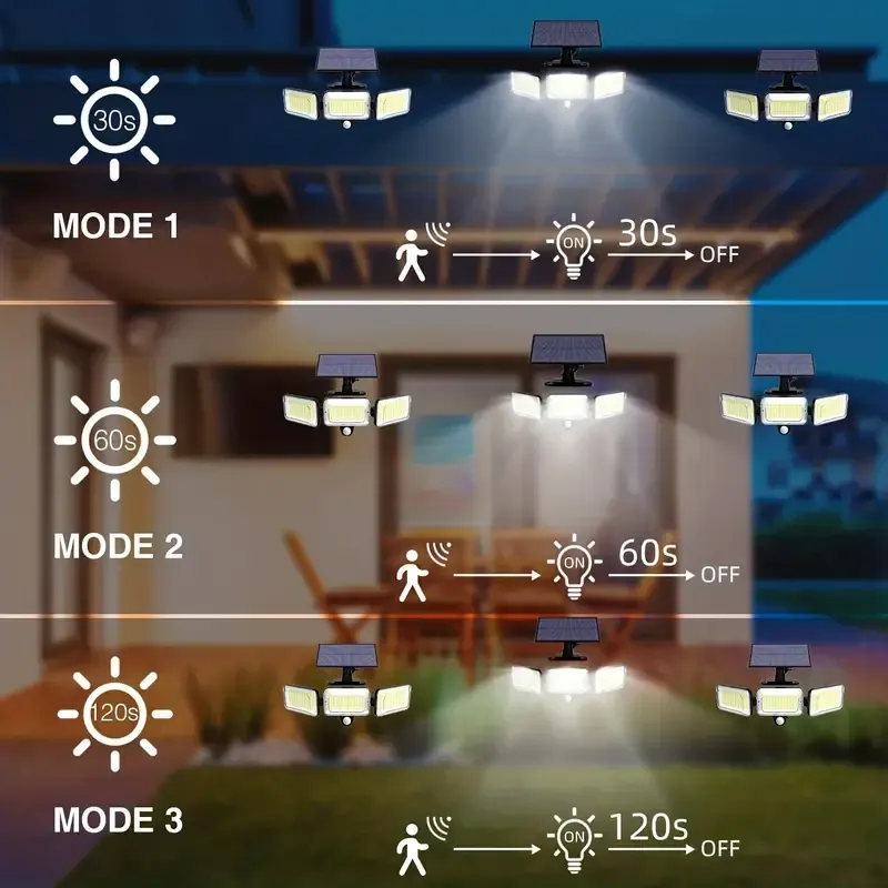 1pc Split Solar Wall Light For Outdoor With Motion Sensor 3 Heads, 224 LEDs Solar Light With Remote Control, Waterproof LED Solar Flood Lights Outdoor Wall Lights 270° Wide Angle Security Lights Solar With 3 Lighting Modes For Garden, Patio, Backyard
