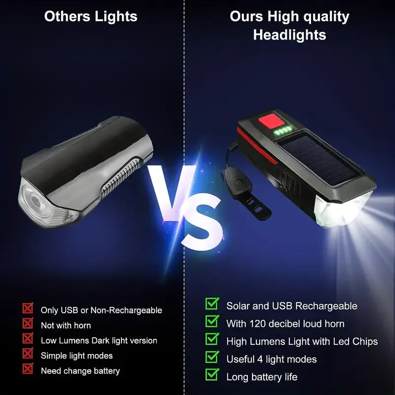Solar outdoor cycling front and rear lights, super bright for night riding