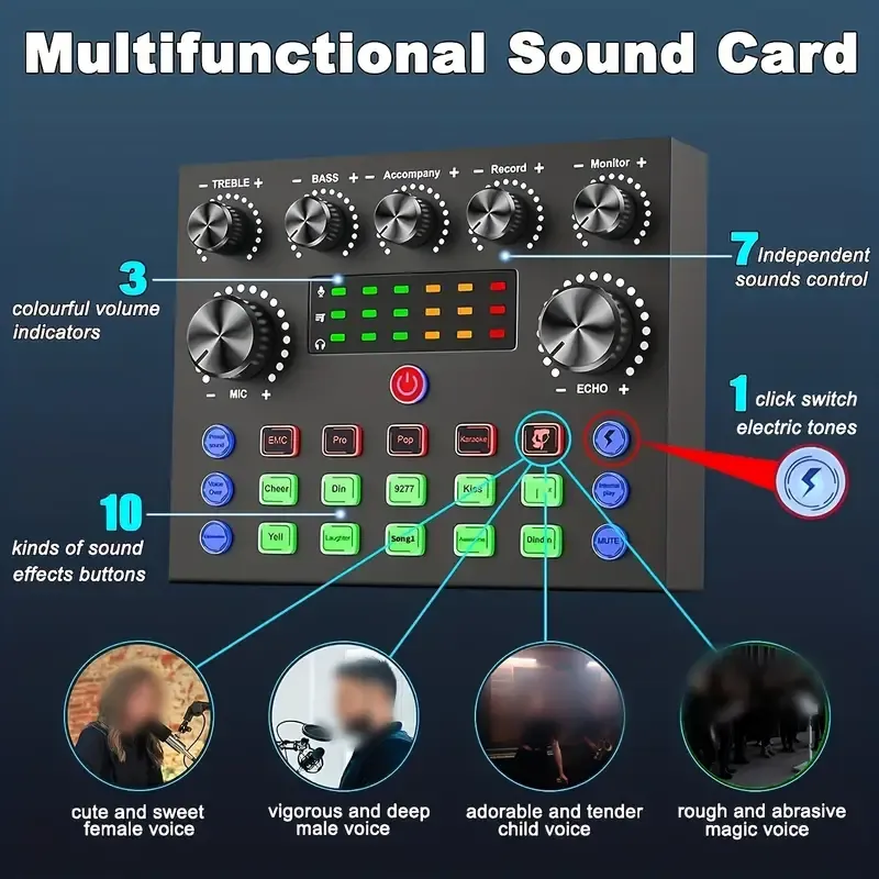 Podcast Magic The Ultimate XLR Podcast Microphone Kit Professional Equipment - Elevate Your Sound