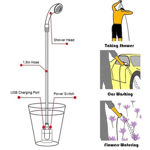 🎁Summer Exclusive 49% OFF⏳Portable Shower🛀