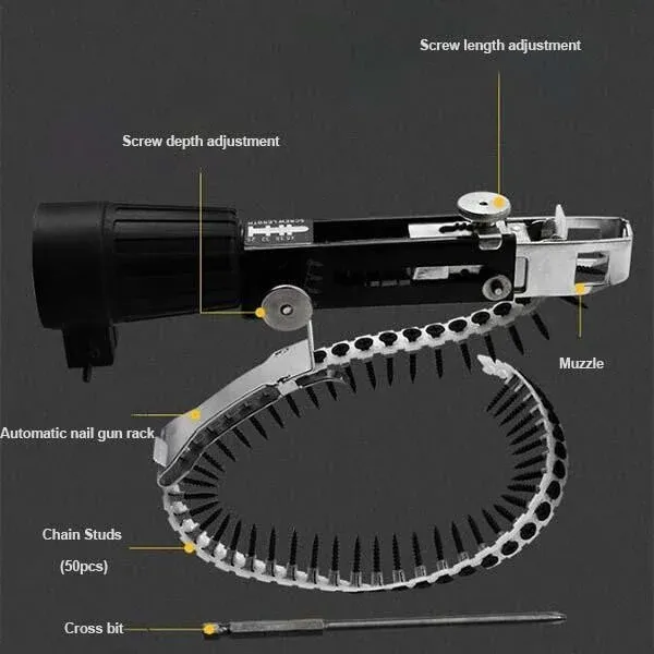 Automatic Nail Feeder ( 🔥On Sale!!Free Shipping 🔥)✨🚀50% time limit🚀Akra cash on delivery