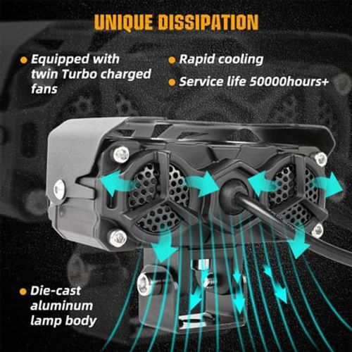 🔥💯Last Day 50% Off🔥Motorcycle Driving Light LED Auxiliary Light💖👇