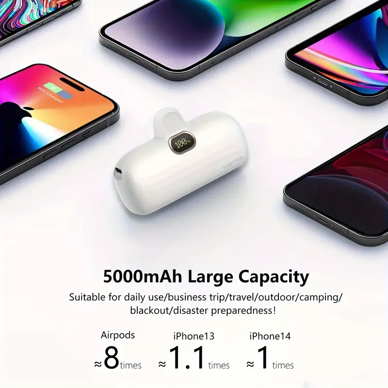 Mini Portable Charger, 5000mAh Small Power Bank PD 20W Fast Charging, Compact Battery Pack with LED Display for Travel,