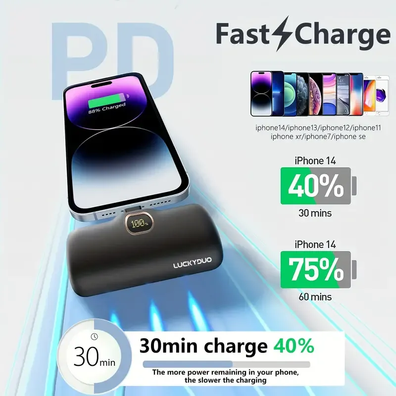 Mini Portable Charger, 5000mAh Small Power Bank PD 20W Fast Charging, Compact Battery Pack with LED Display for Travel,