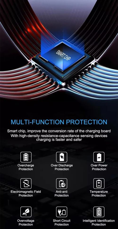 Genuine 20000mAh Mini Portable 18650 Battery Power Bank with Dual USB Ports Fast Charging Phone Charger for All Mobile Phones