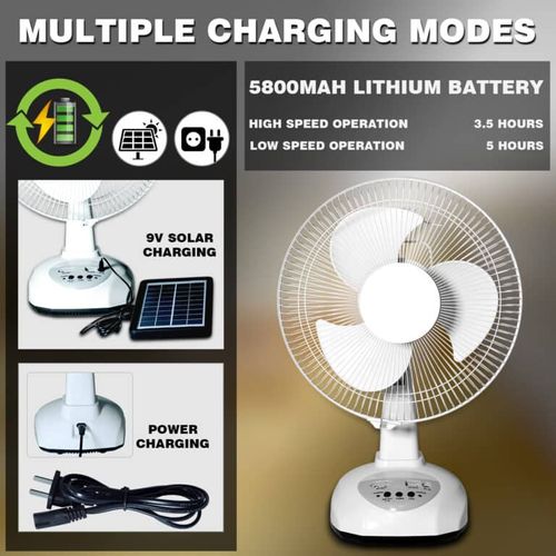Solar rechargeable three-dimensional fan light👇