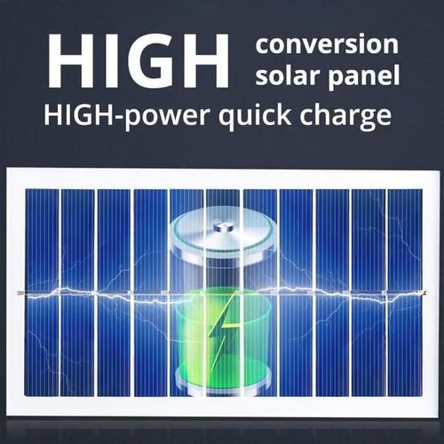Camera-like Motion Sensor Solar Light
