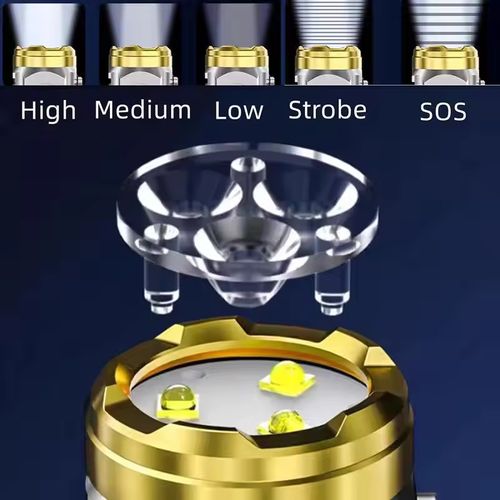 🔥LAST DAY PROMOTION 49% OFF 🔥 - Three-eyed Monster Mini Flash Super Power Flashlight