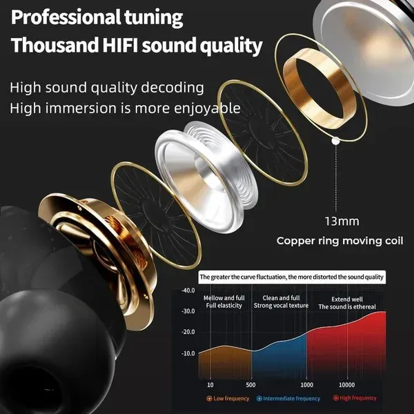 Bluetooth Headset（A9POR）|JZ008