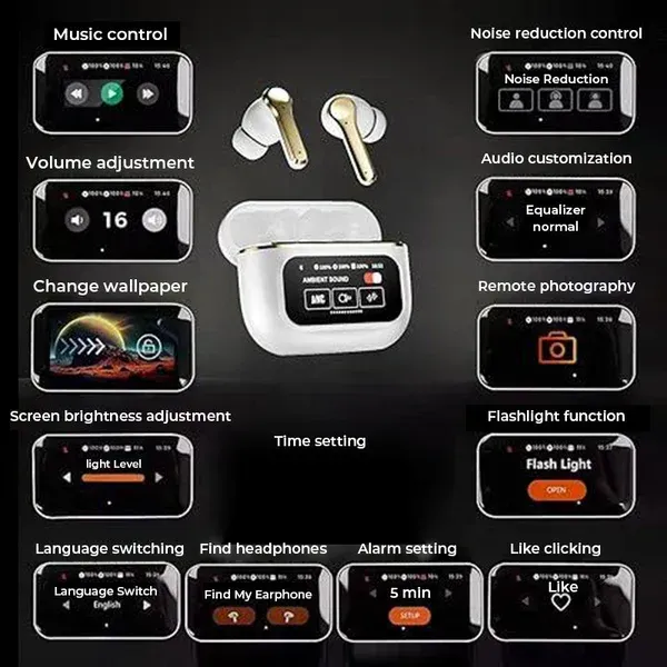 Bluetooth Headset（A9POR）|JZ008