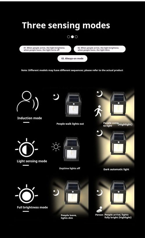Solar lamp