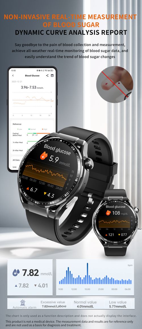 Smart watch for heart rate, blood pressure monitoring and exercise detection