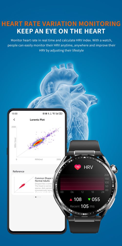 Smart watch for heart rate, blood pressure monitoring and exercise detection