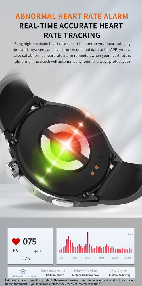 Smart watch for heart rate, blood pressure monitoring and exercise detection