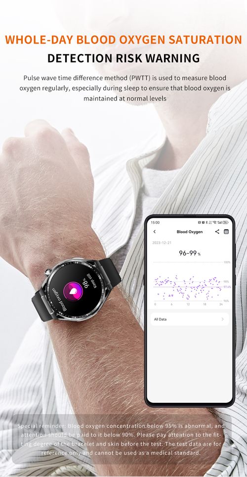 Smart watch for heart rate, blood pressure monitoring and exercise detection