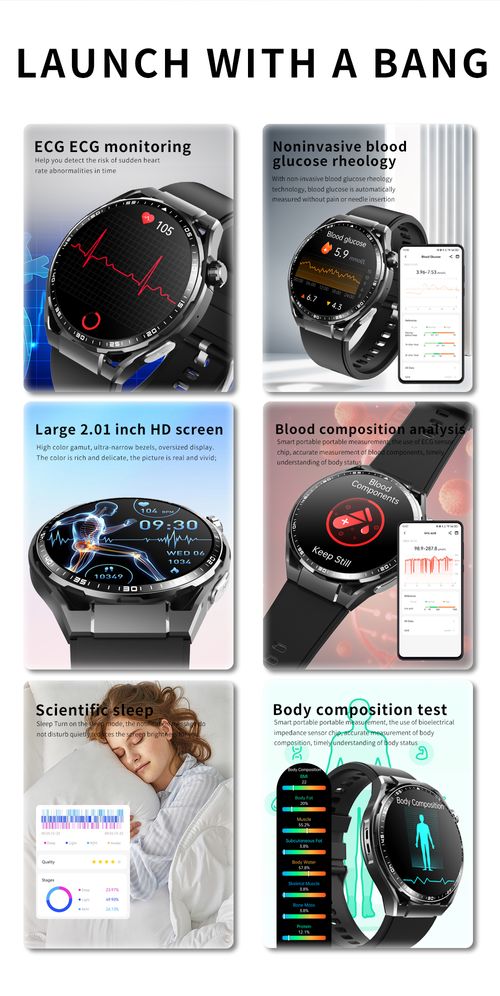 Smart watch for heart rate, blood pressure monitoring and exercise detection