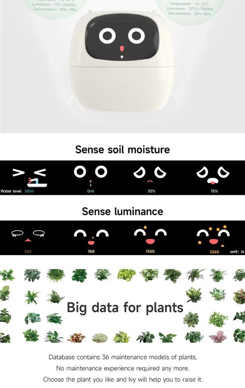 Plantadores inteligentes com inteligência artificial, monitores de tempo-temperatura e muitas animações expressivas
