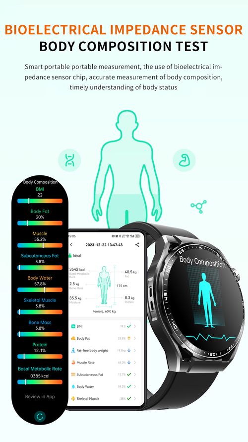 Smart watch for heart rate, blood pressure monitoring and exercise detection