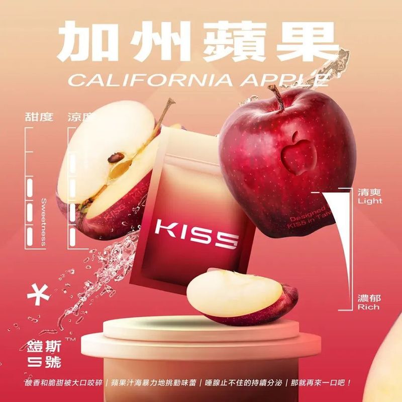 Kiss 鎧斯 5 號煙彈 三顆盒裝 通用一代主機 正品保證