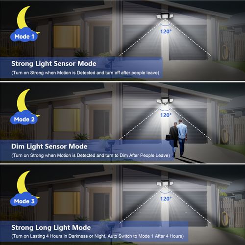 New smart sensor outdoor lighting solar lamp
