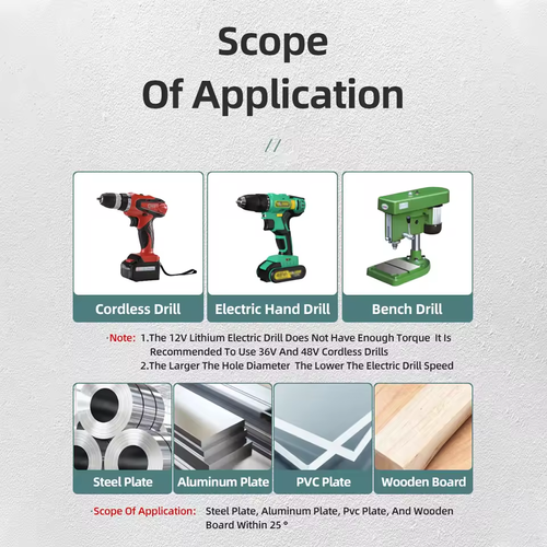 6PCS Titanium-Coated Step Drill Bit Set