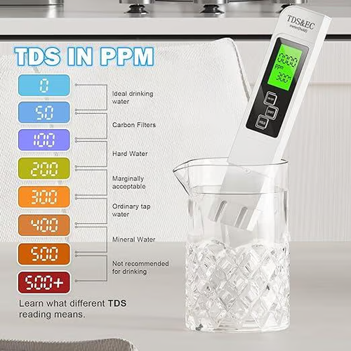 🔥2025 All-New 4 in 1 Tds Meter Digital Water Tester