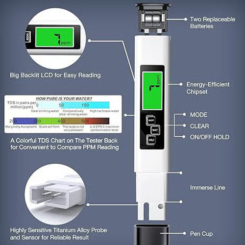 🔥2025 All-New 4 in 1 Tds Meter Digital Water Tester