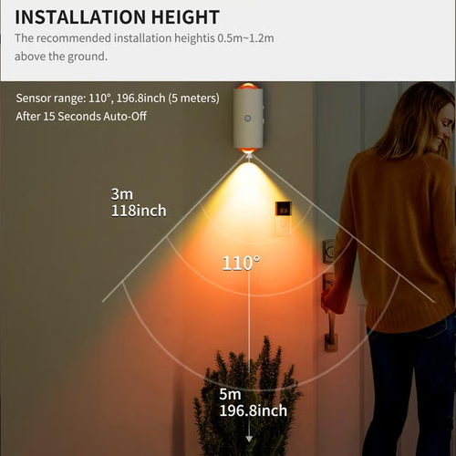 Smart RGB Night Light with Motion Sensor