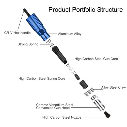 Professional Rivet Gun Adapter Kit