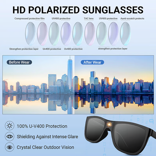 💥🏆Hot new models😎Classic Smart Photochromic Polarized Sunglasses