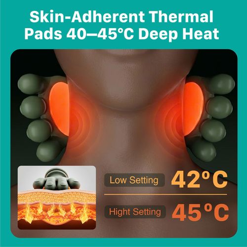 Bionic Hand Neck &Shoulder Massager