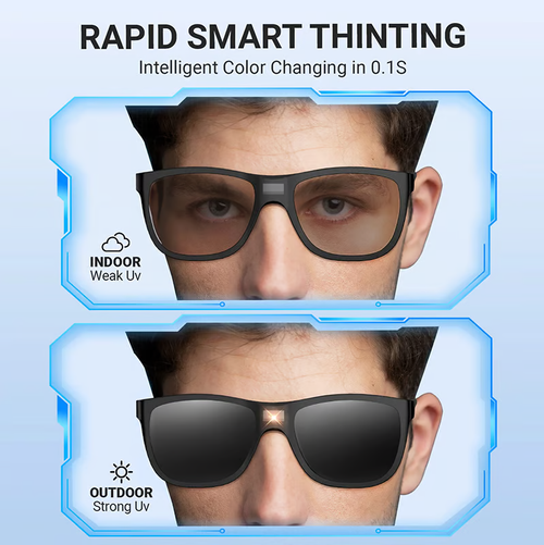 💥🏆Hot new models😎Classic Smart Photochromic Polarized Sunglasses