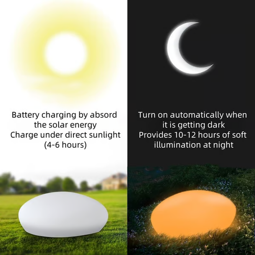 🔥Solar Powered Stone Garden Light-2pcs