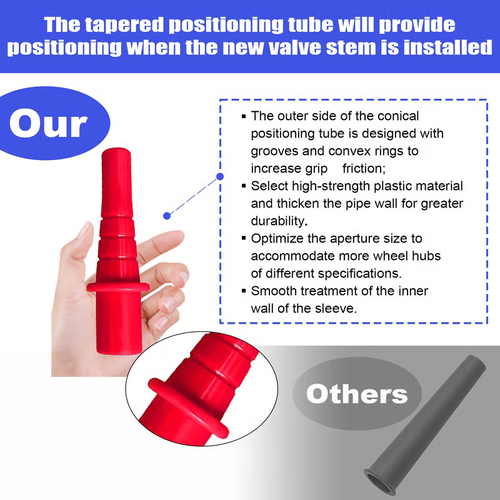 Quick Change Car Tire Valve Tool Kit